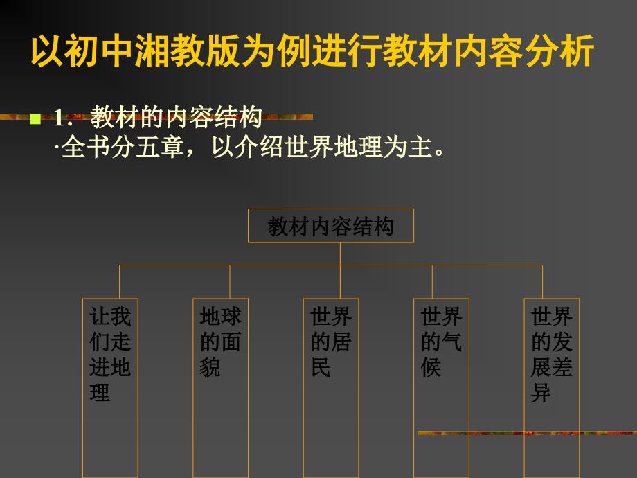 湘教版七年级地理上册教材分析_第1页