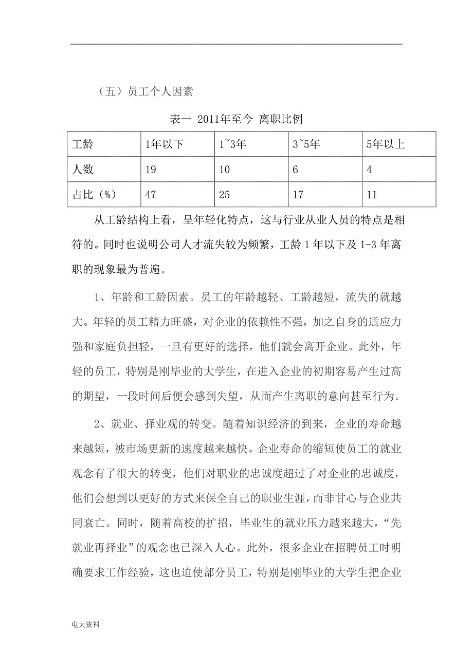 2018电大行政管理毕业社会调查报告_第4页