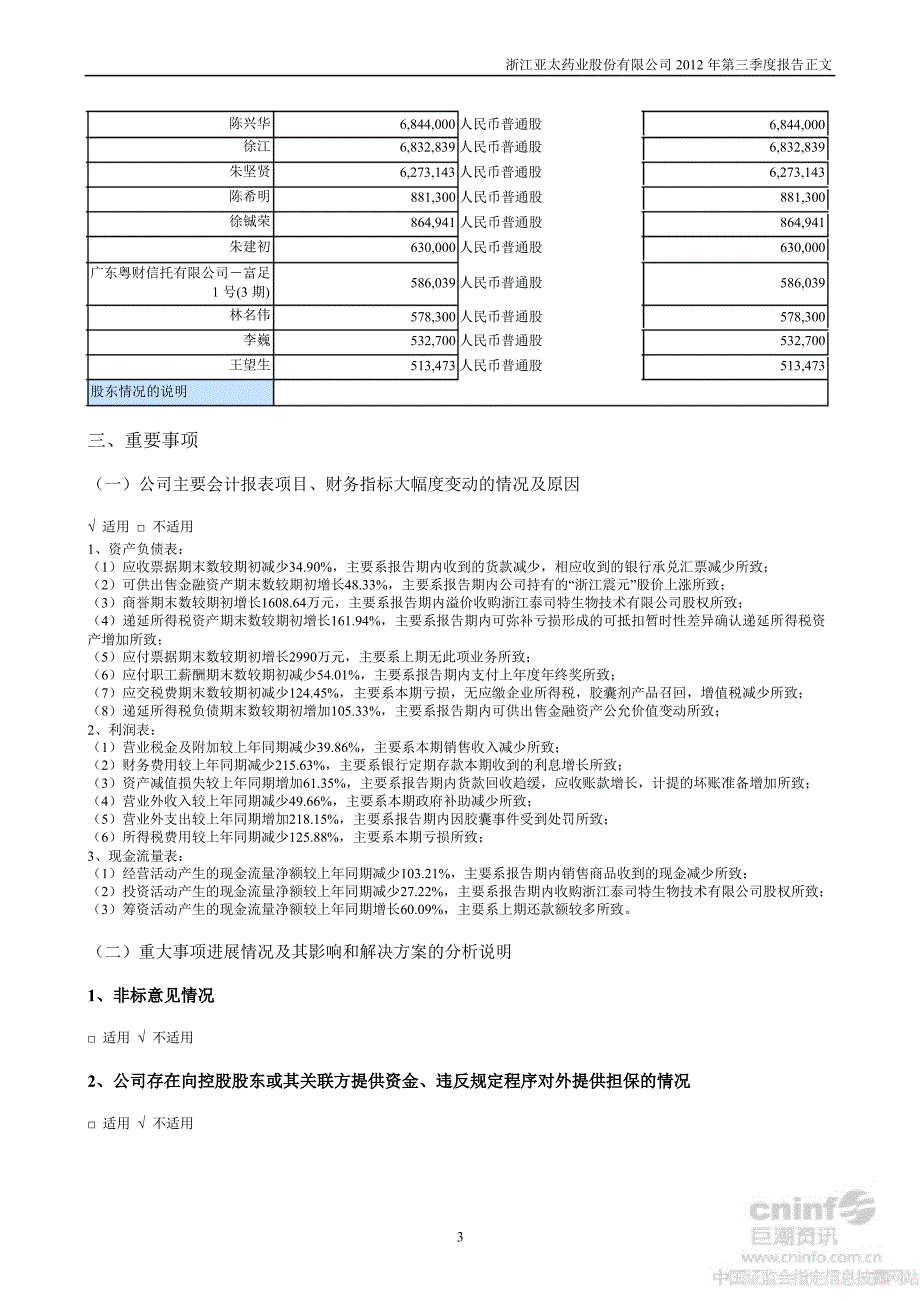 亚太药业：第三季度报告正文_第3页