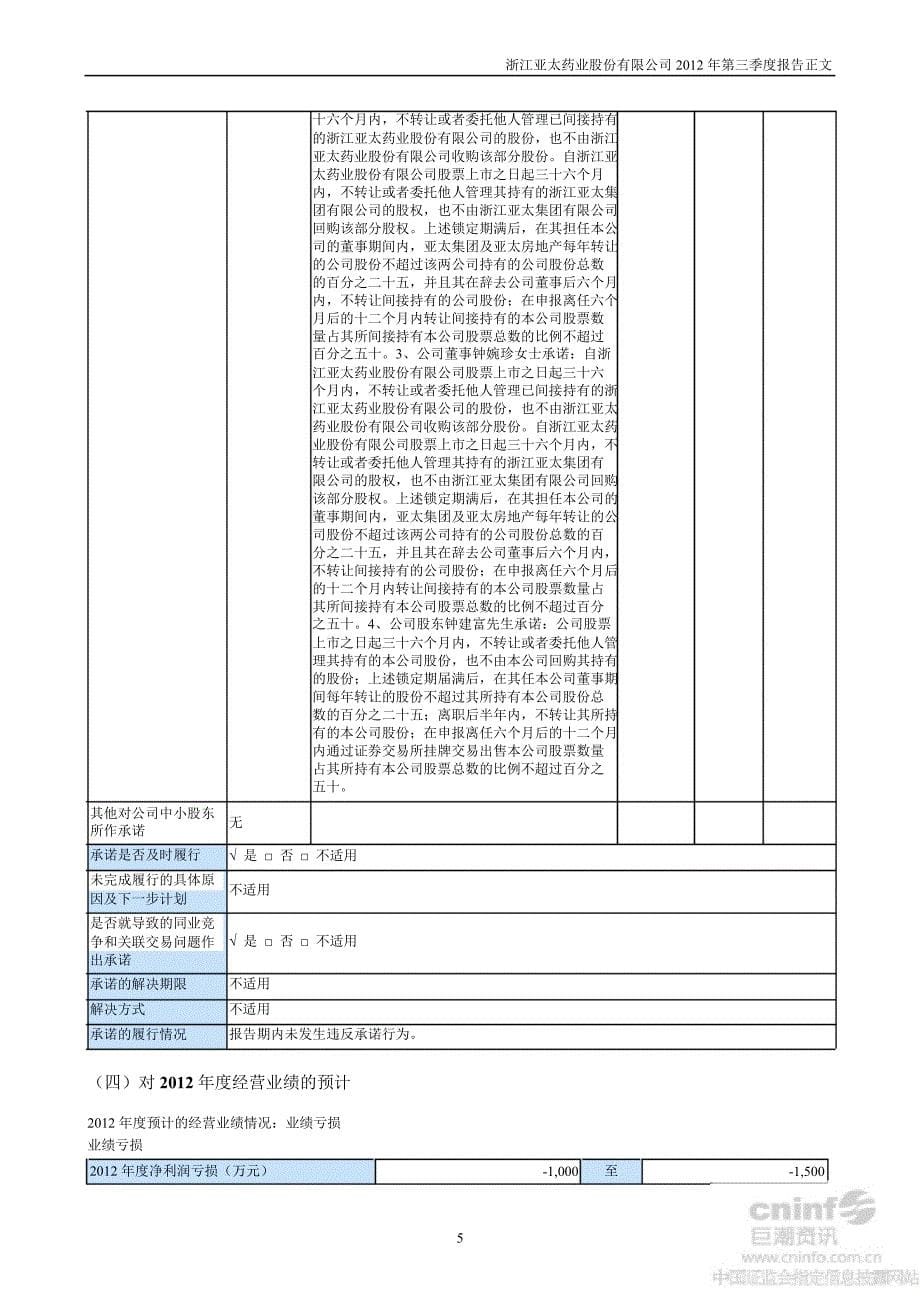 亚太药业：第三季度报告正文_第5页