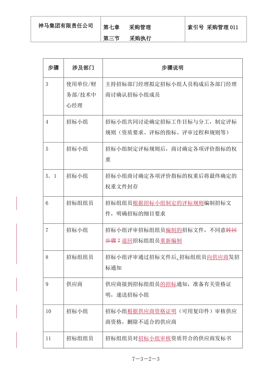 07group11招标0228ED_第3页