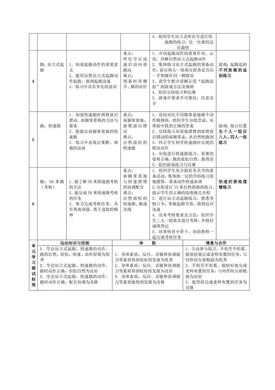 一年级跑的单元_第2页