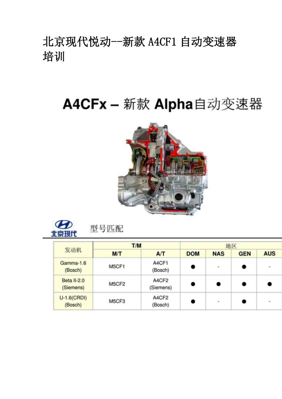 北京现代悦动新款a4cf1自动变速器培训教材_第1页