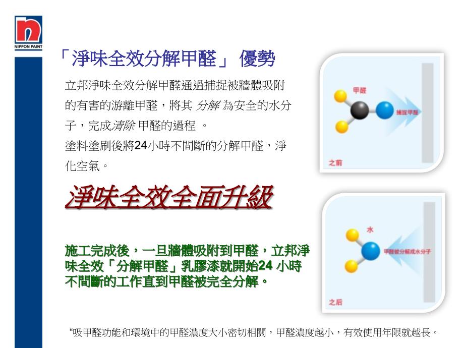 净味全效分解甲醛PPT课件_第4页