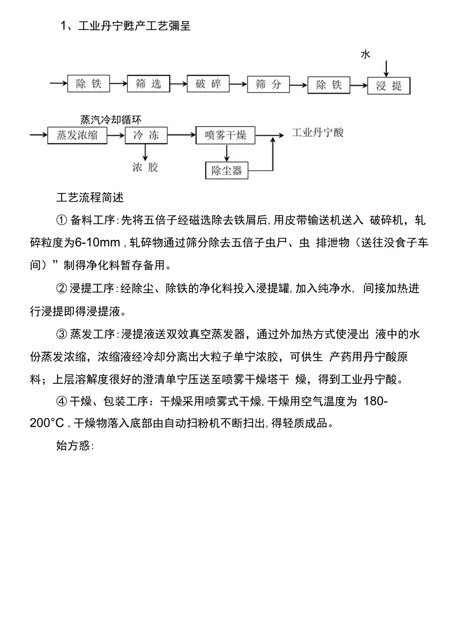 五倍子加工分析调研资料_第2页