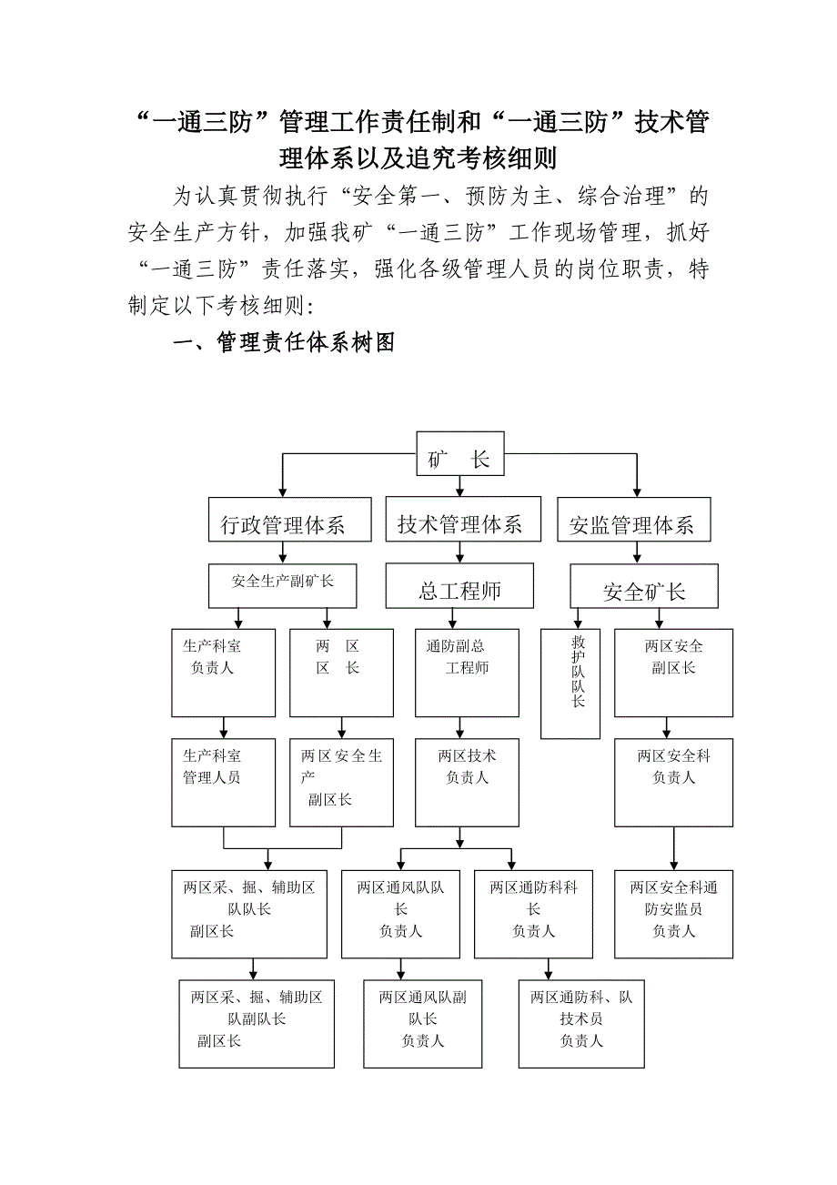 一通三防管理工作责任制和体系_第2页