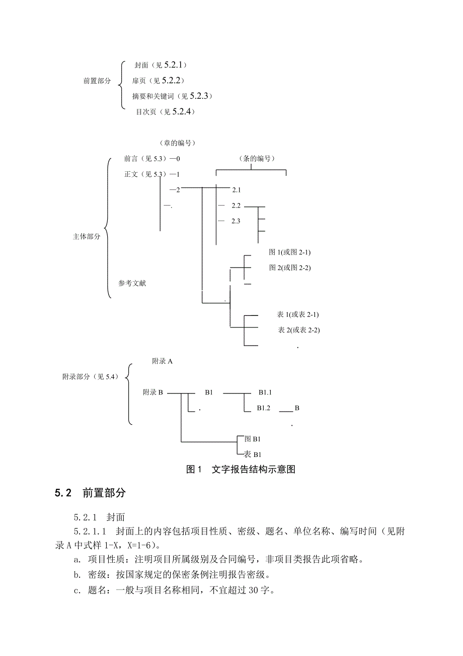 成果报告编制规范_第4页