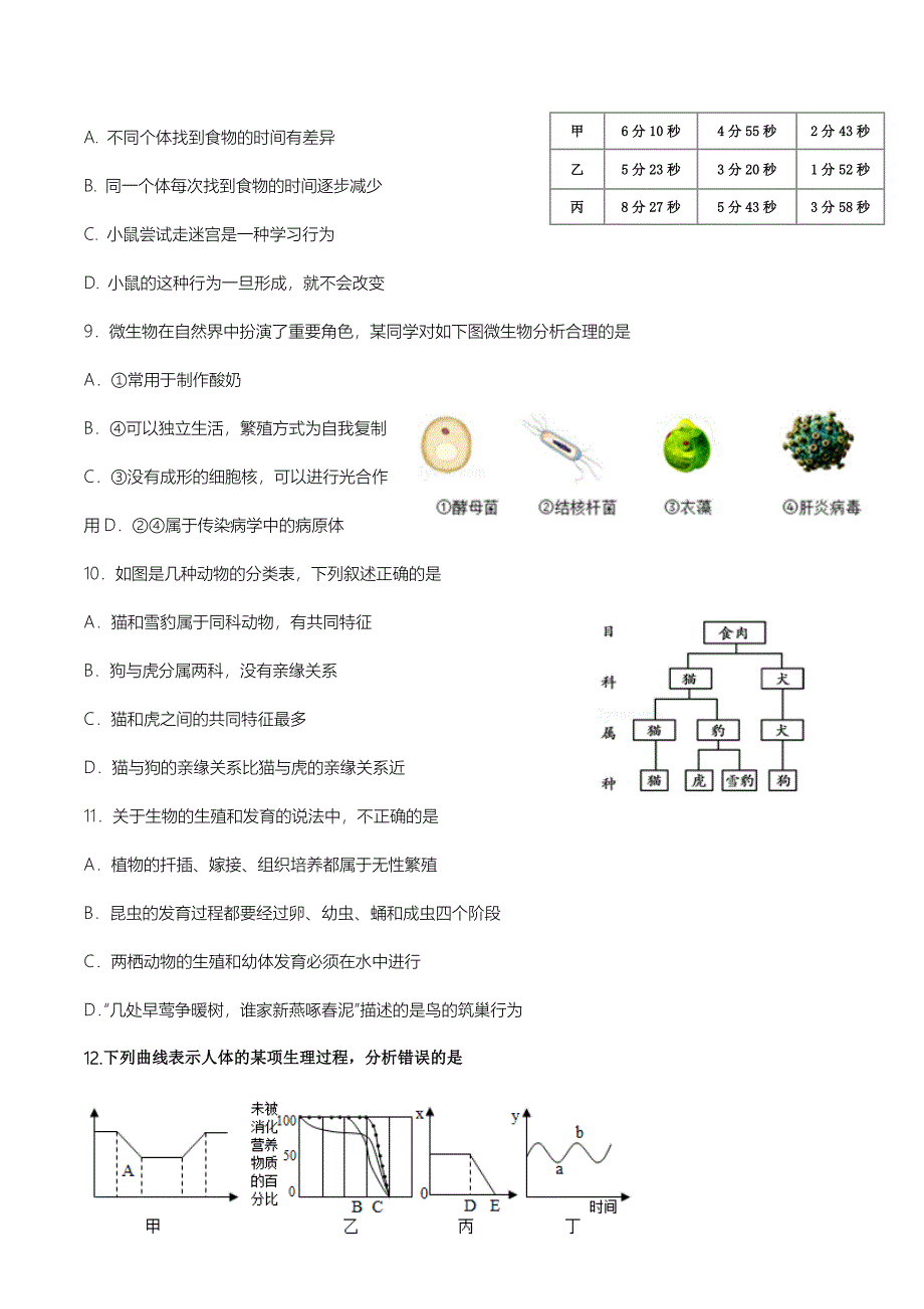 2020初中生物结业考试一模试题及答案_第3页