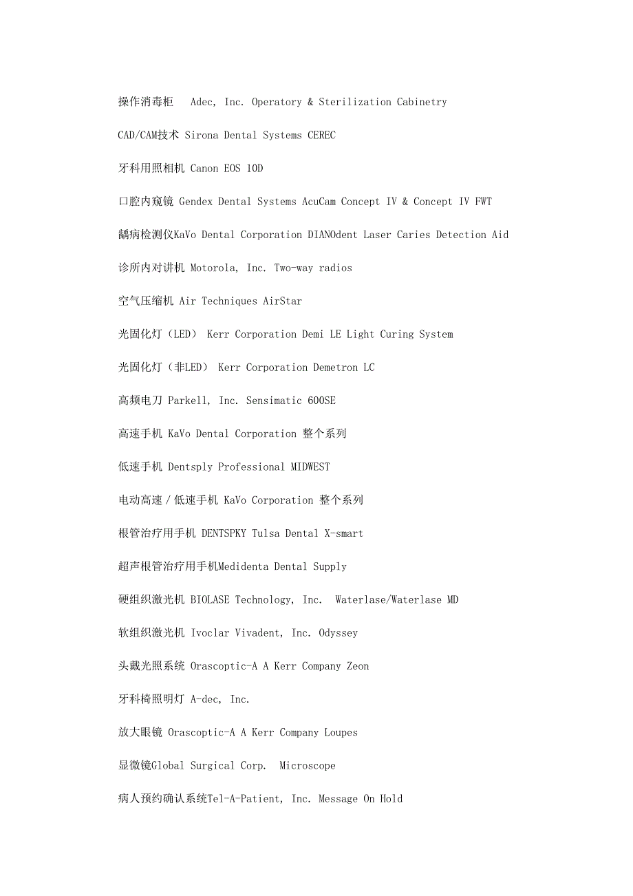 美国牙科医生评选齿科材料.doc_第2页