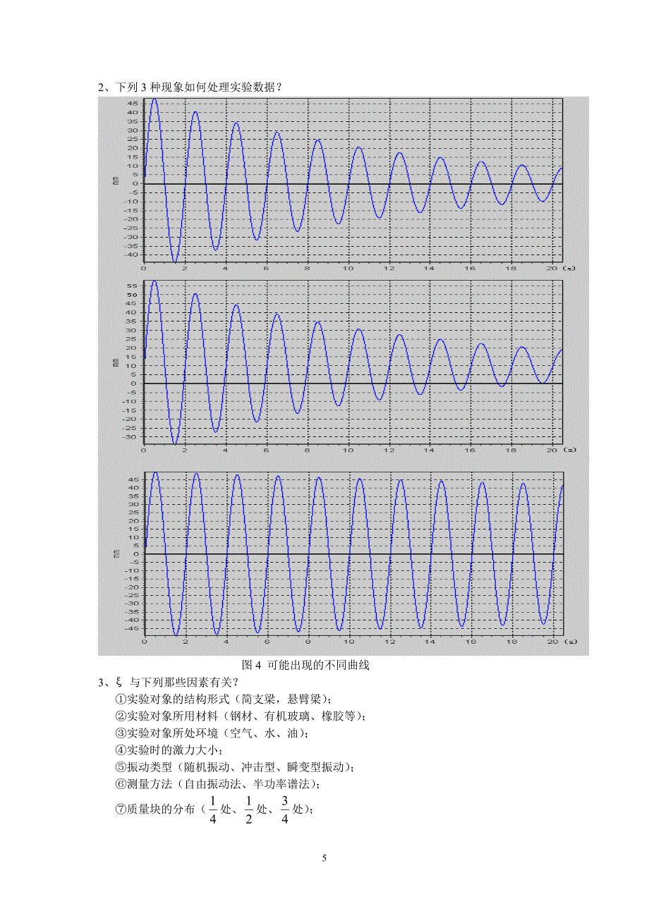 单自由度系统自由衰减振动及固有频率、阻尼比 (2).doc_第5页