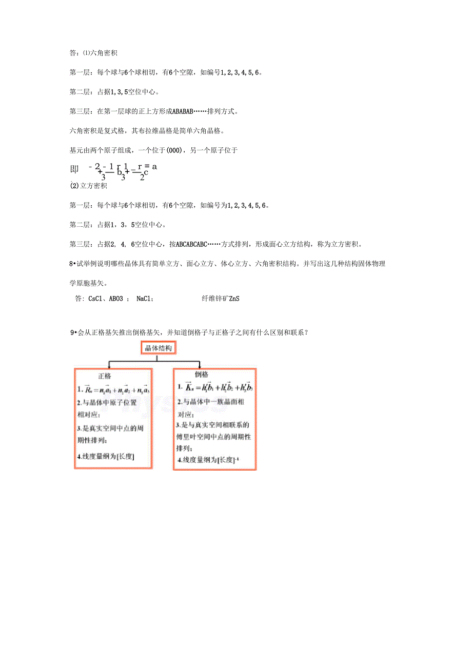 固体物理学整理要点(DOC)_第2页