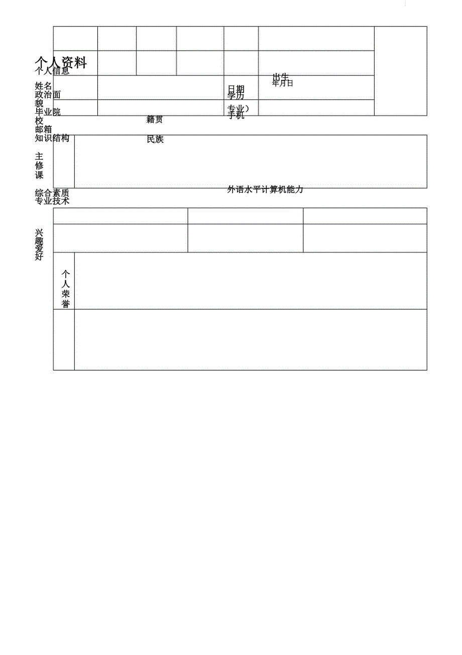 个人简历基本格式.docx_第2页