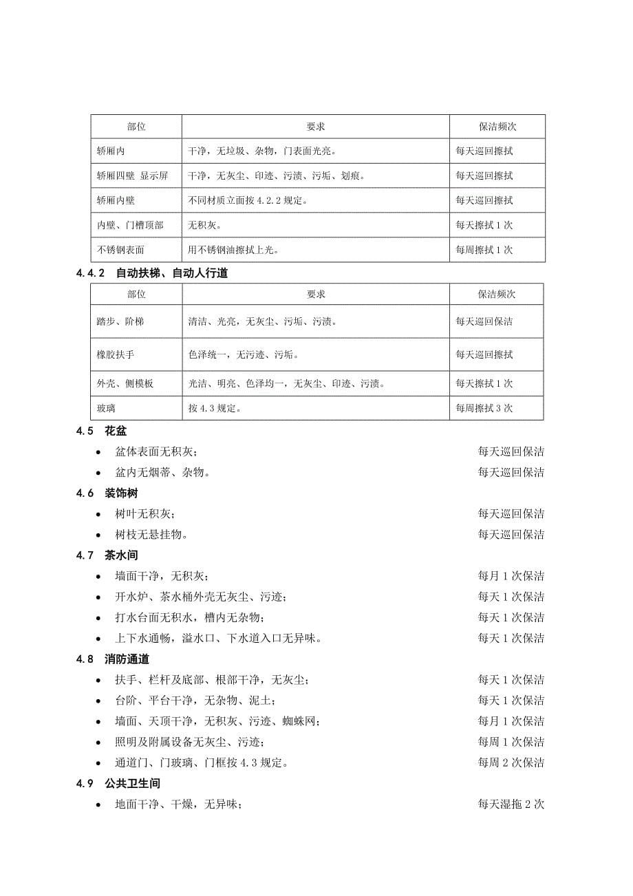 物业管理有限公司办公楼保洁服务标准_第5页