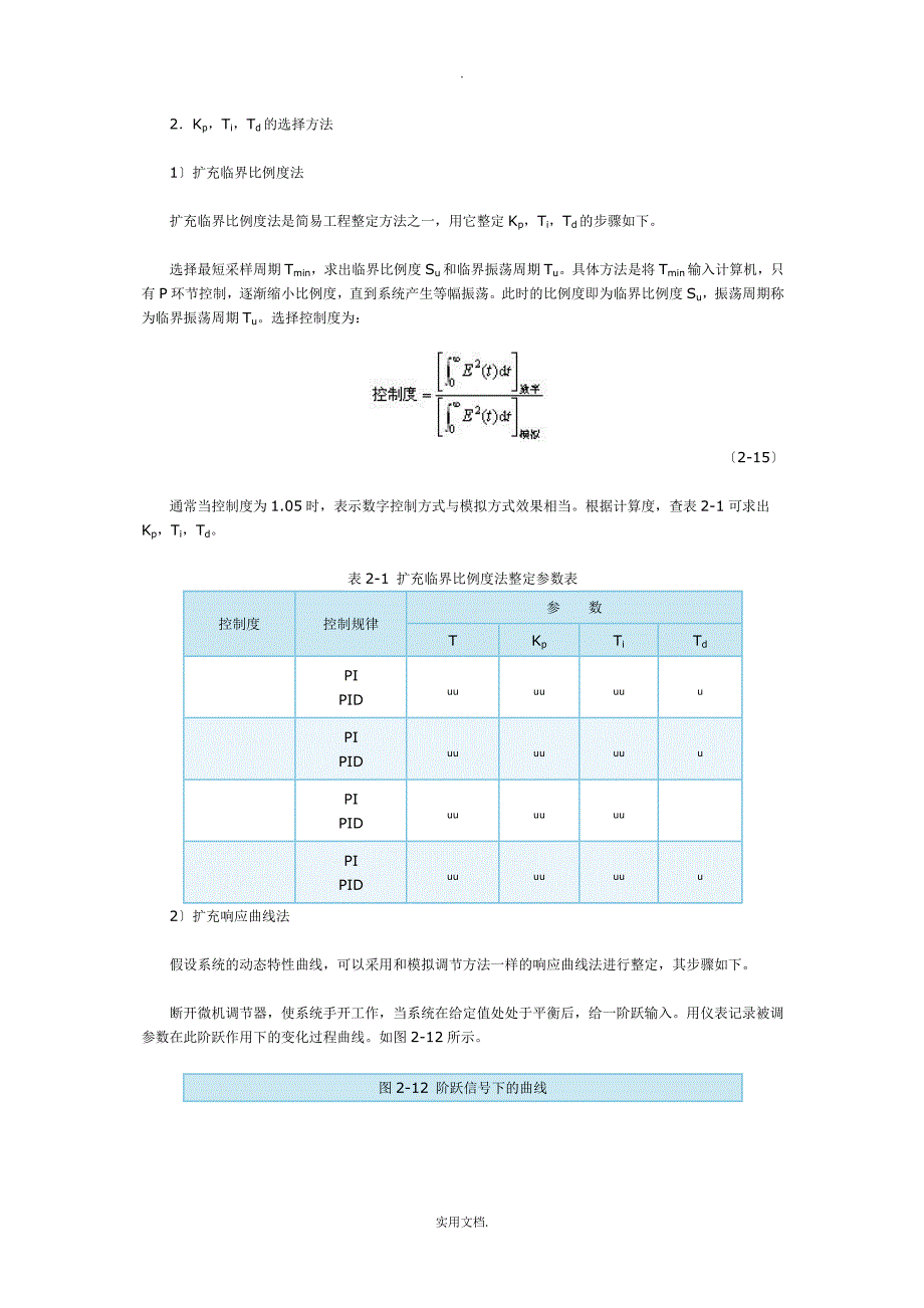 PID控制器的参数整定(经验总结)_第4页