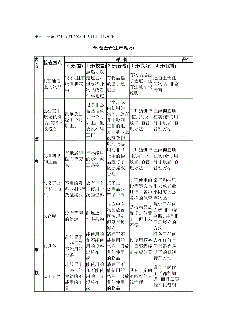 生产车间5S管理制度_第4页