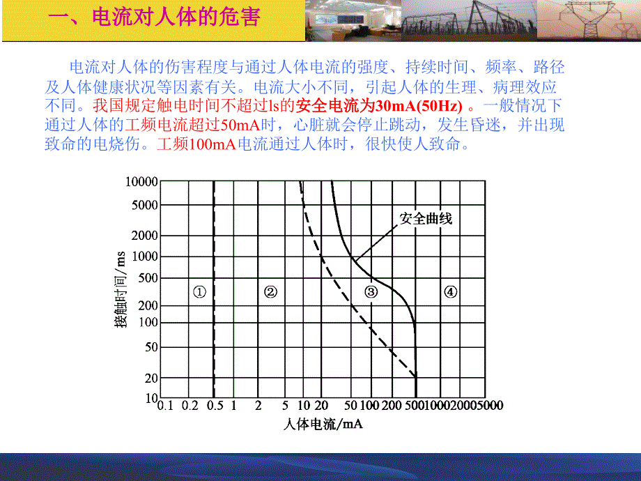 第五章系统接地与防雷_第4页