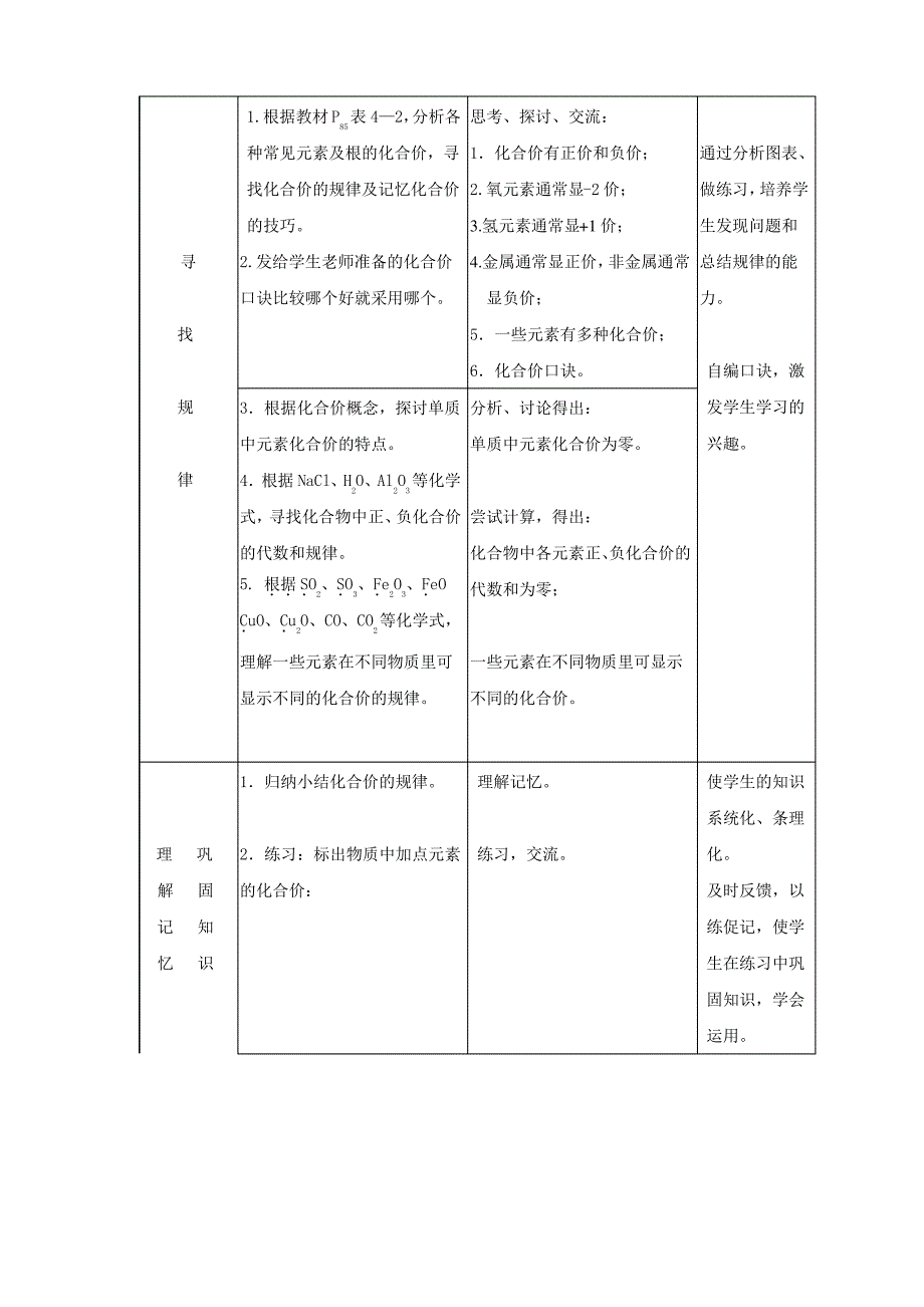 化合价教案(1)_第3页