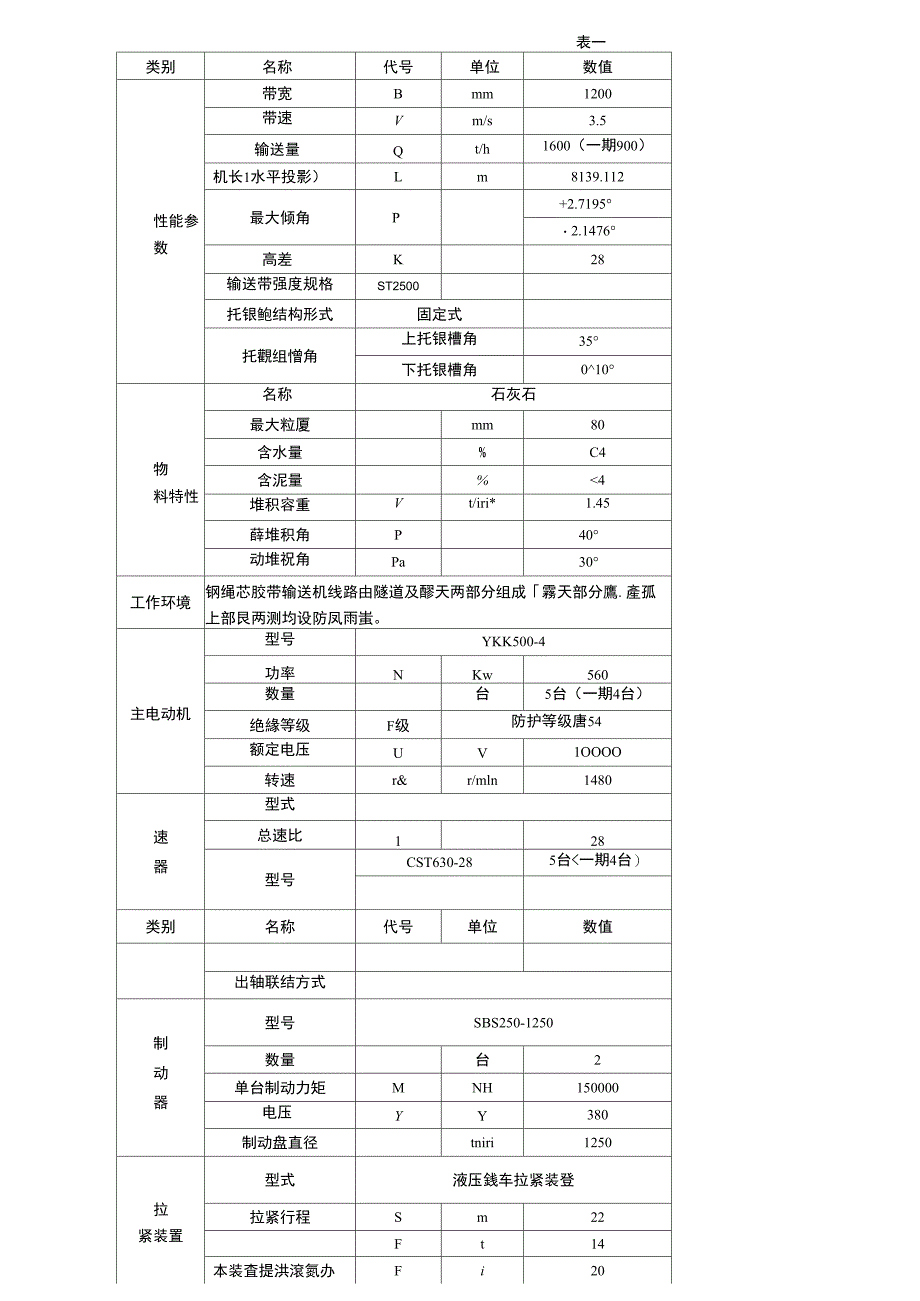 8139km长距离带式输送机设计说明书_第3页