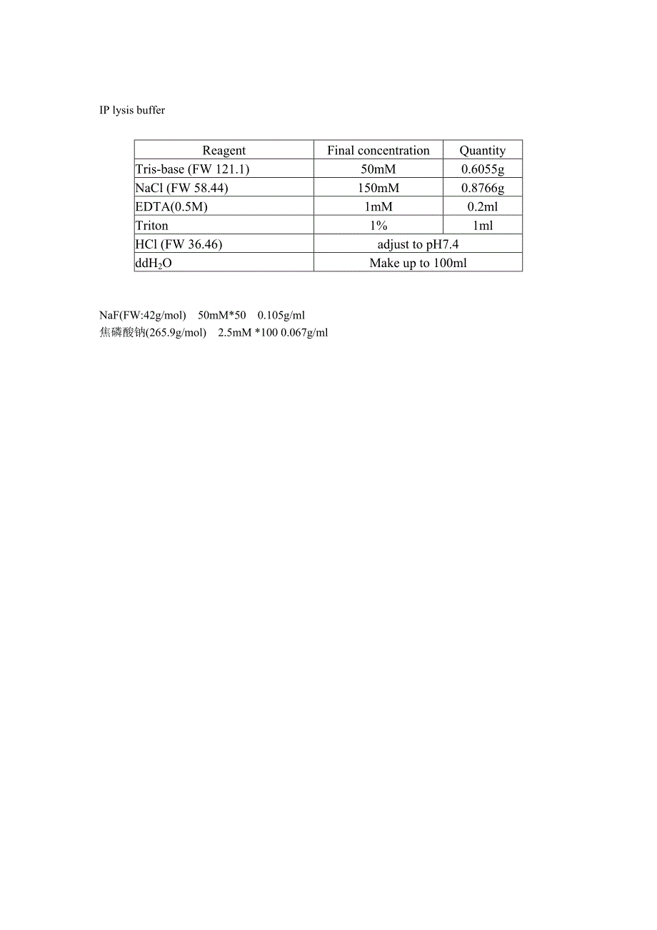 免疫沉淀(Immunoprecipitation)实验操作方法(精品)_第3页