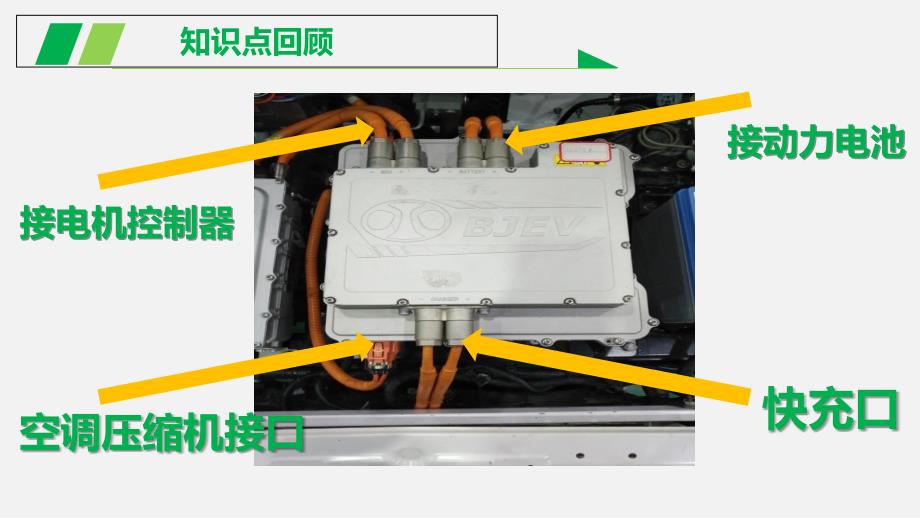 新能源汽车电机控制器拆装与更换_第1页