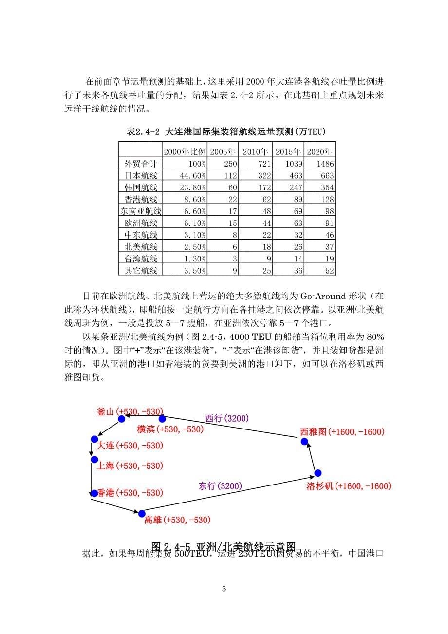 集装箱航线规划_第5页