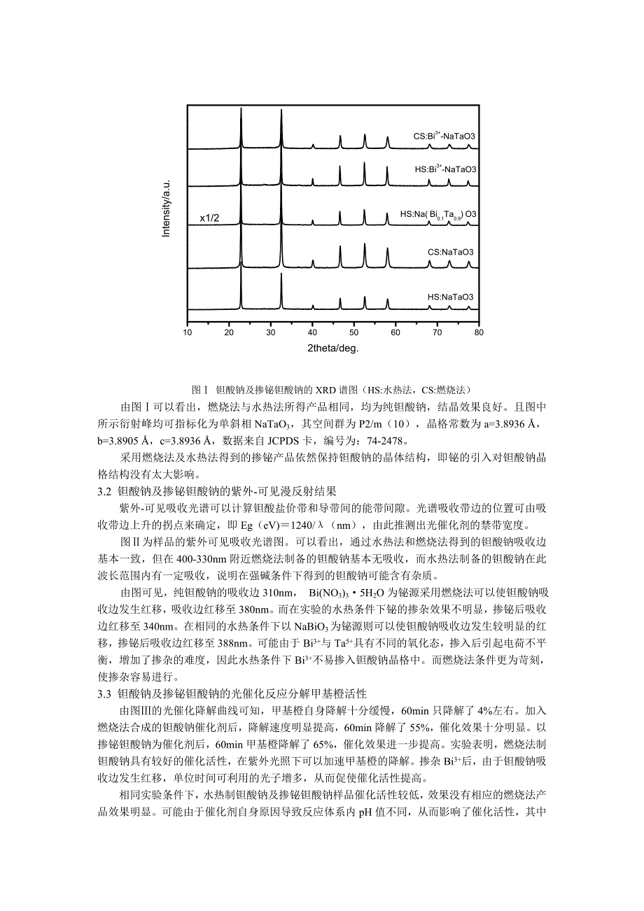 纳米NaTaO3的制备`掺杂改性及光催化性能研究刘桂继,石建英.doc_第3页