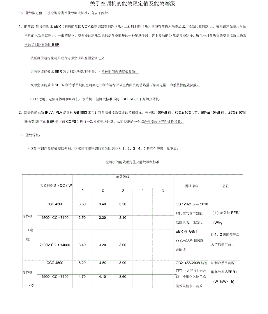 关于空调机的能效限定值及能效等级_第1页