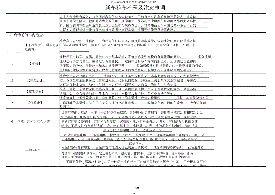 新车验车及注意事项验车后.docx_第3页