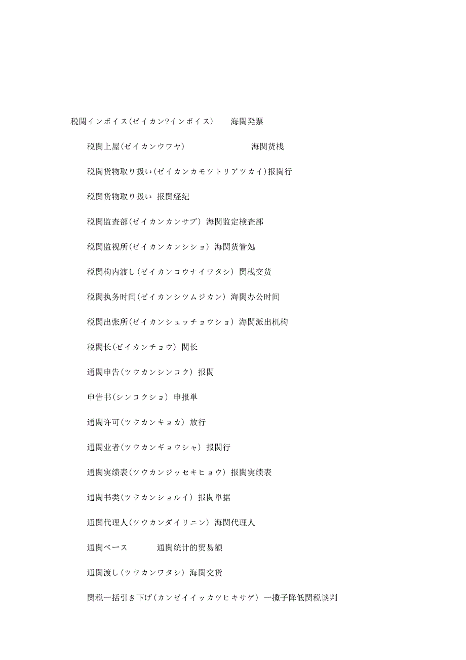 海关报关通关精选日语_第1页