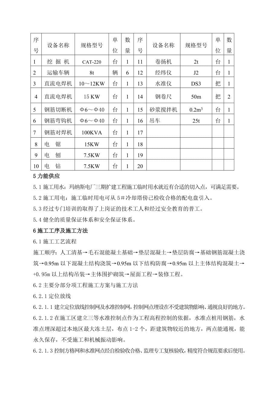 800立方米每小时机械加速澄清池施工组织设计_第5页