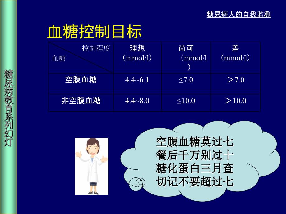 糖尿病人自我监测教育培训PPT课件_第5页