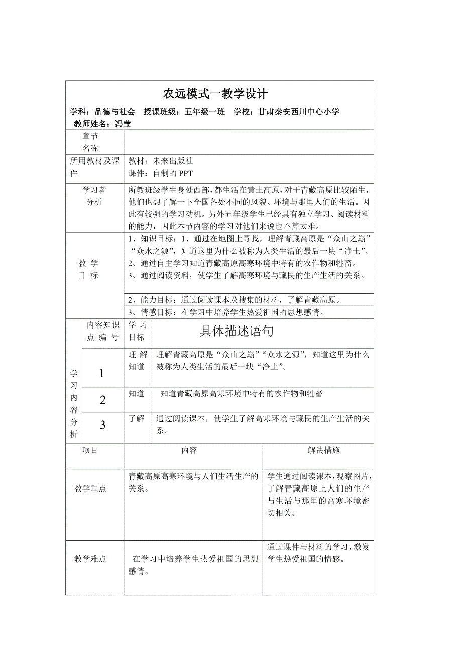 登上世界屋脊四表一图优选版_第1页