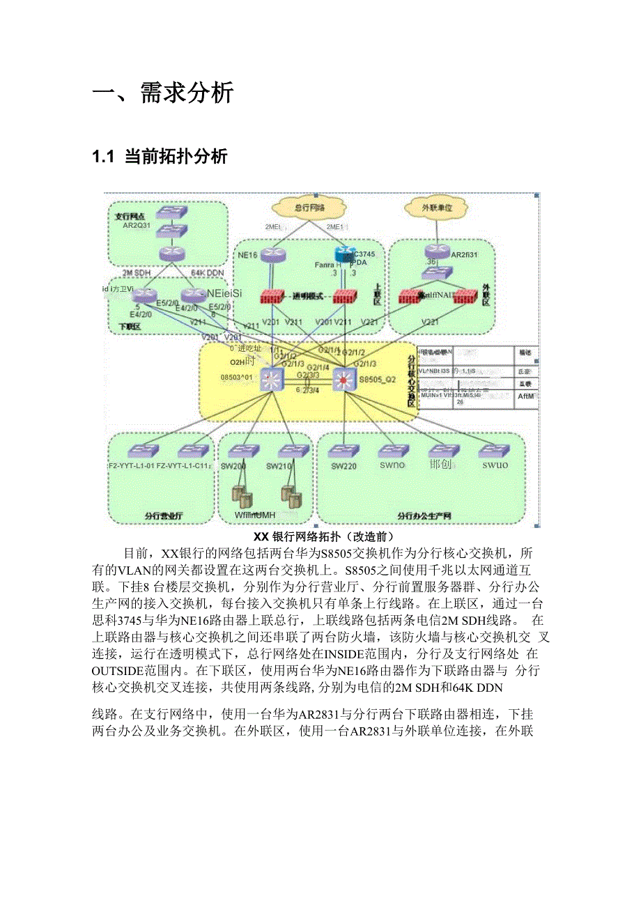 XX银行网络机房搬迁方案精编版_第4页