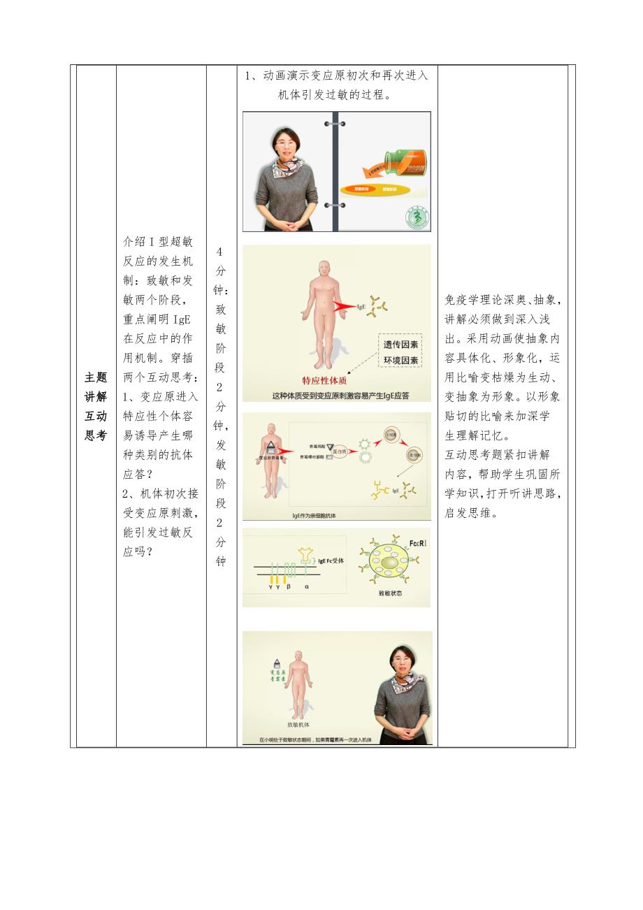 微课设计方案：I型超敏反应的发生机制——以青霉素引发过敏为例_第4页