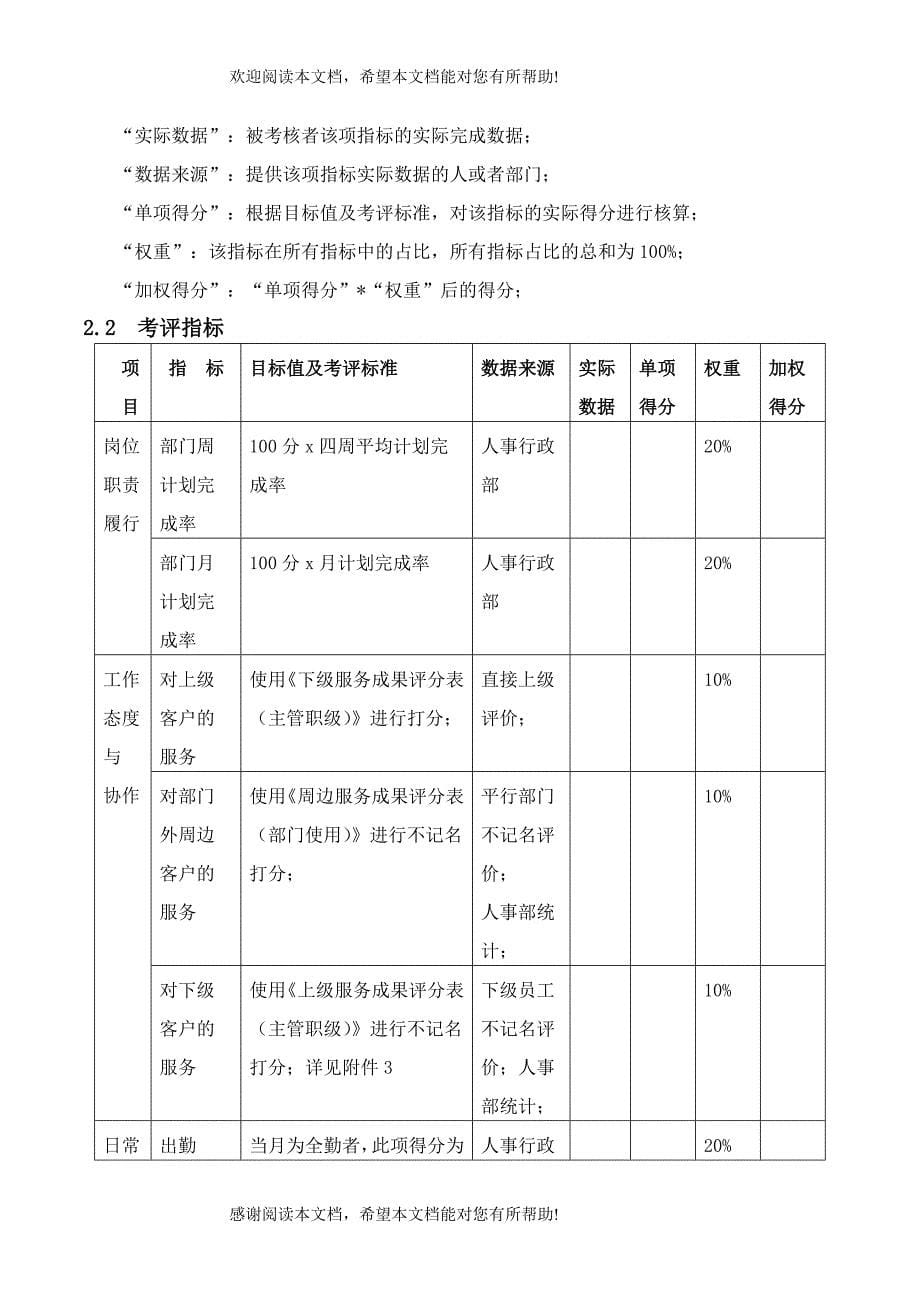 公司主管职级绩效管理办法_第5页