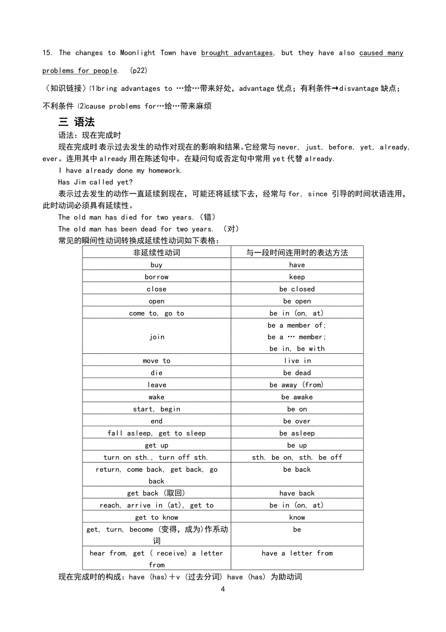 牛津英语8Bunit1重点知识归纳(经典)_第4页