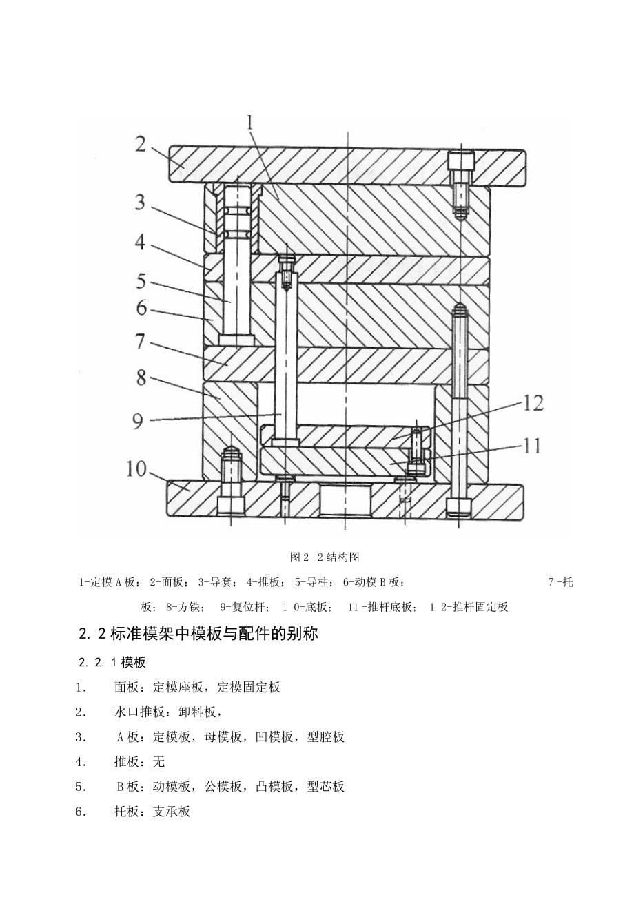 数控毕业设计模架结构和加工流程仿真_第5页