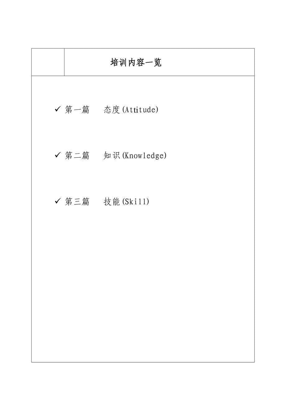 参考xxx国际大酒店员工培训手册态度知识篇98页_第5页