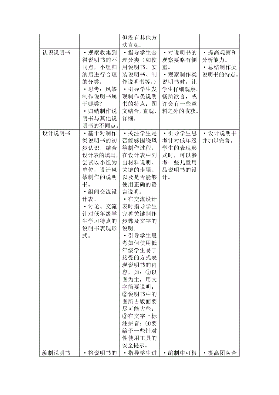 3风筝制作说明书.doc_第2页