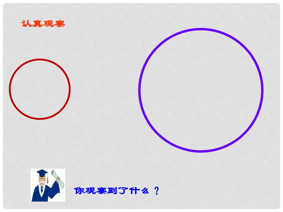 九年级数学上册第五章圆与圆的位置关系课件苏科版_第3页