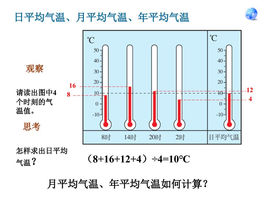 人教版七年级上学期地理课件：3.2 气温的变化与分布 2 (共31张PPT)_第3页