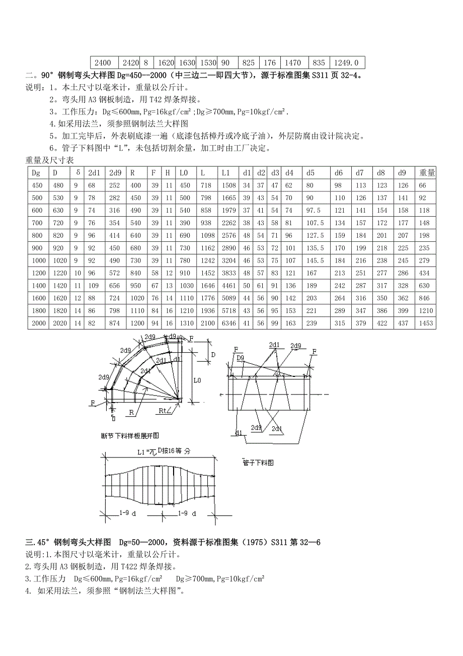 钢制弯头大样图.doc_第2页