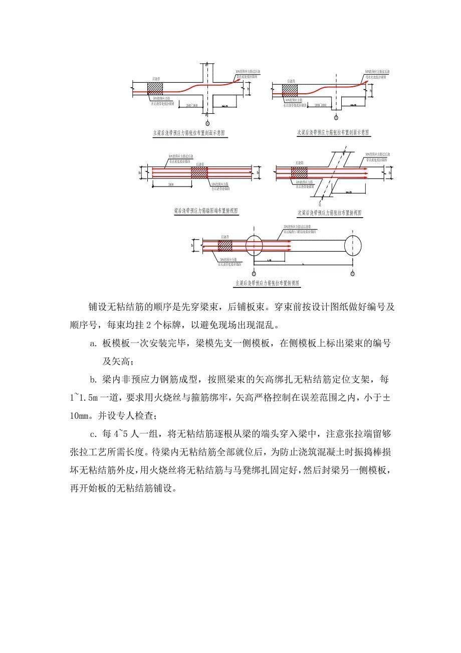 无粘结预应力成套技术_第5页