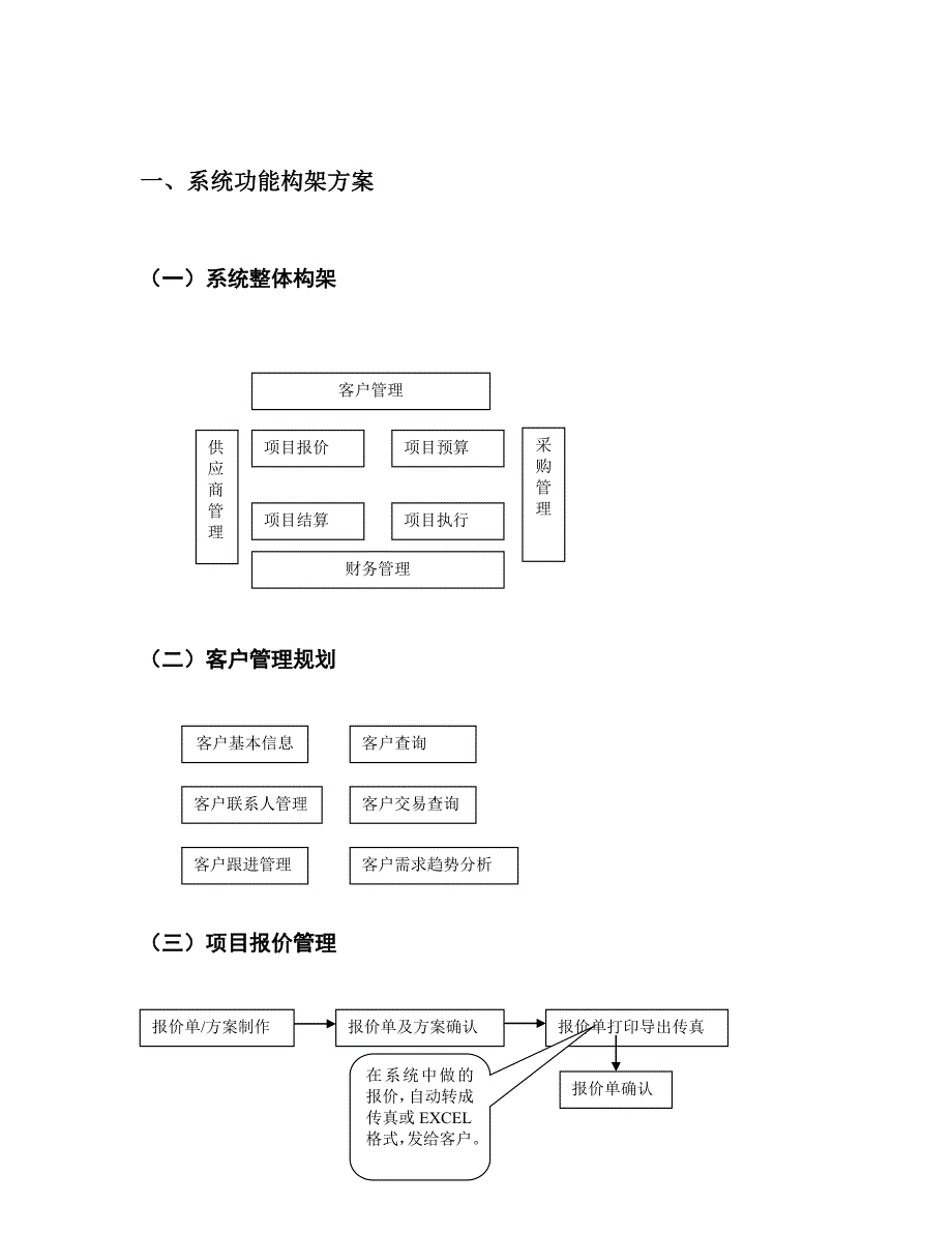 广告公司项目管理及运行管理软件系统设计方案_第3页