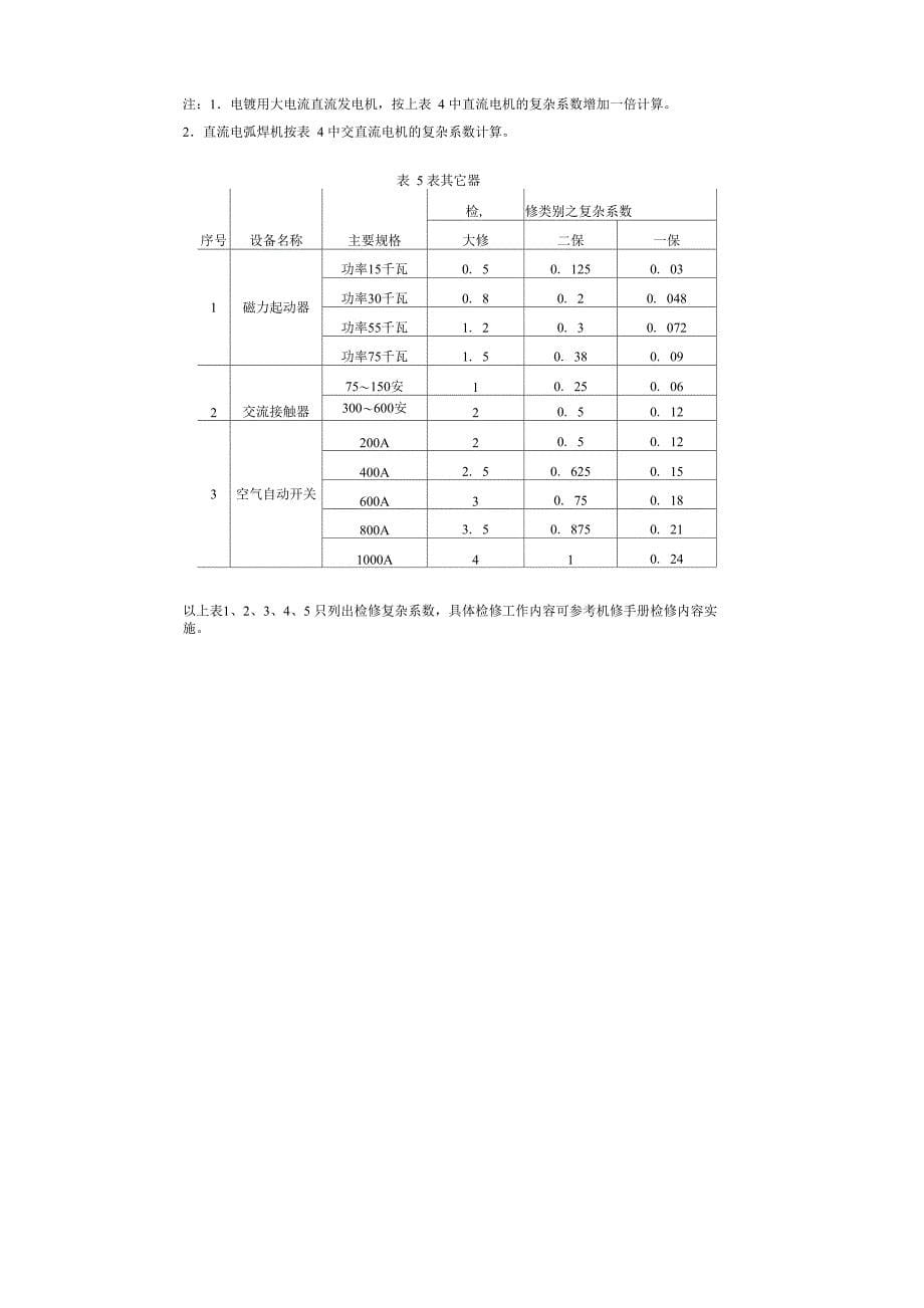 电气设备复杂系数表例及计算方法_第5页