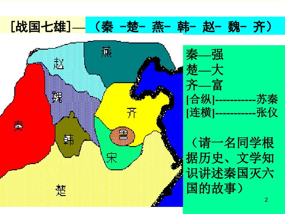 六国论优秀PPT教学课件_第2页