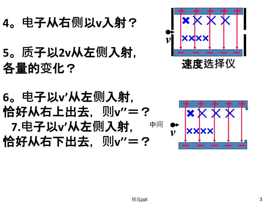 洛伦兹力的个实际应用1_第3页