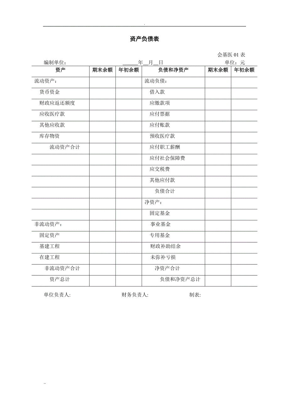 基层医疗卫生机构财务报表_第1页