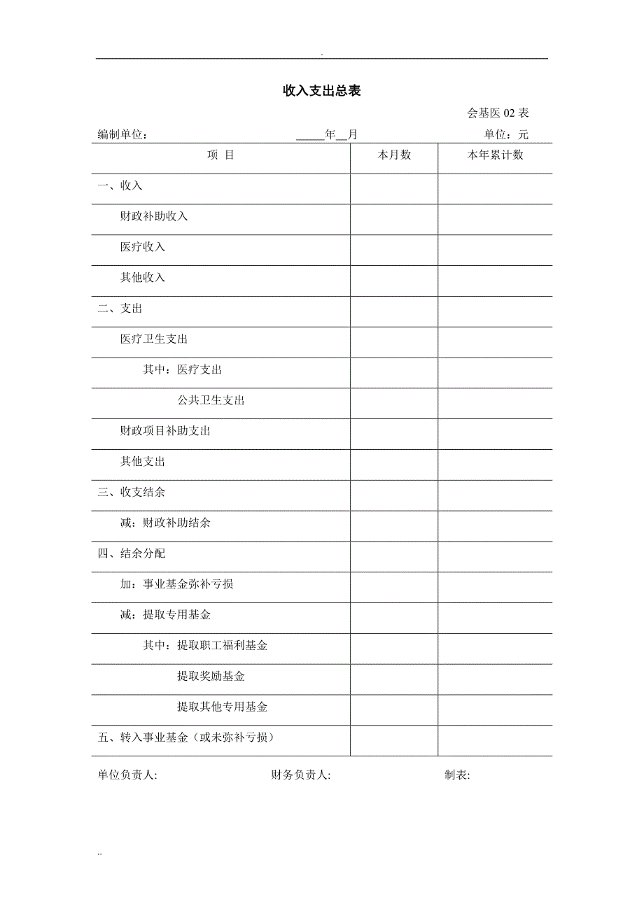 基层医疗卫生机构财务报表_第2页