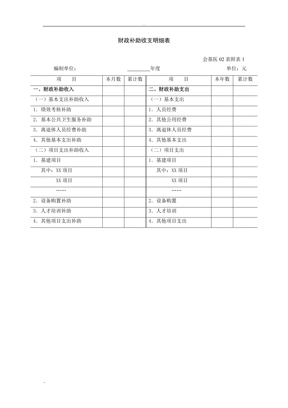 基层医疗卫生机构财务报表_第4页